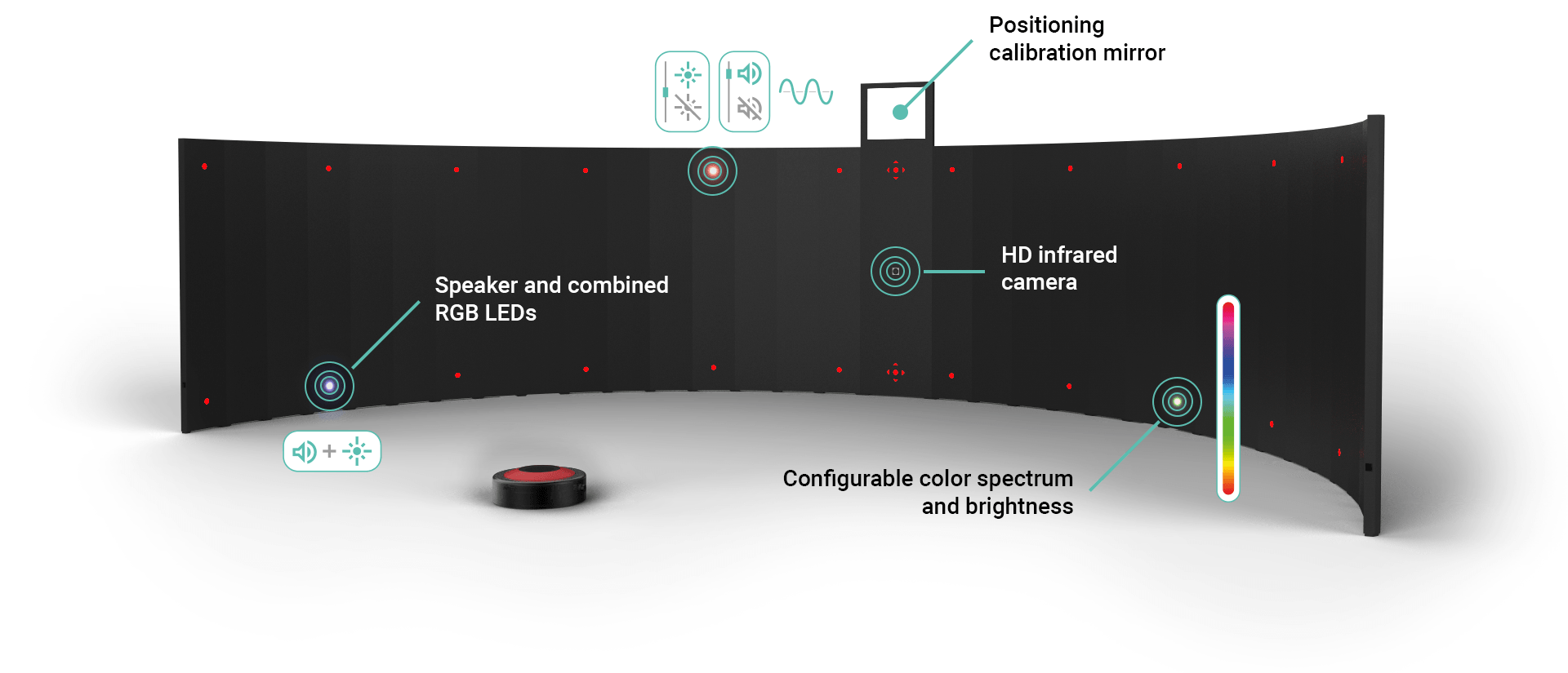 AvDesk panel open at 180 degrees, divided into 12 segments with a double row of RGB LEDs