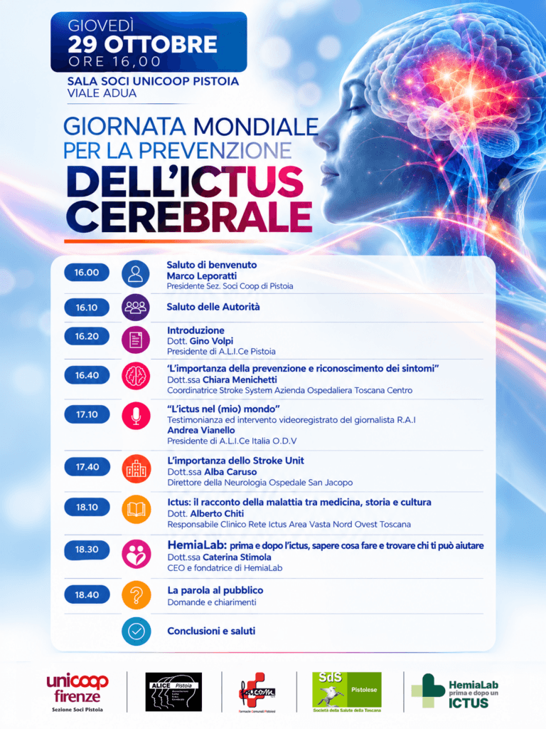 Giornata Mondiale Ictus 2026 - retro